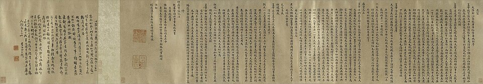 王铎小楷恭贺张老年伯荣寿封序卷