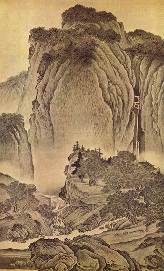 明董其昌倣宋元人縮本畫及跋　冊　倣范寬谿山行旅圖