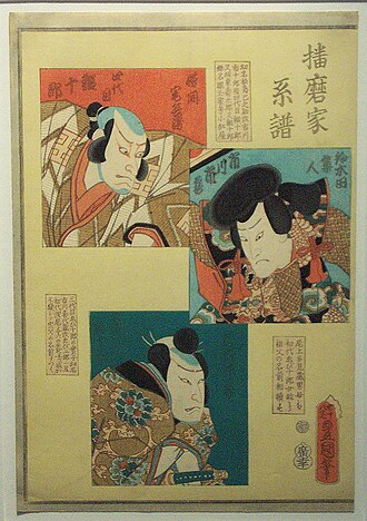 The Kabuki Actors Ichikawa Ebijuro as Katsuma Takubei, Ichikawa Ichizo