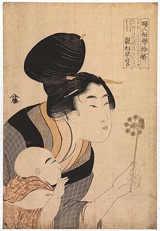 婦人相学十躰 風車