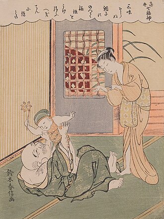 当世七福神 布袋