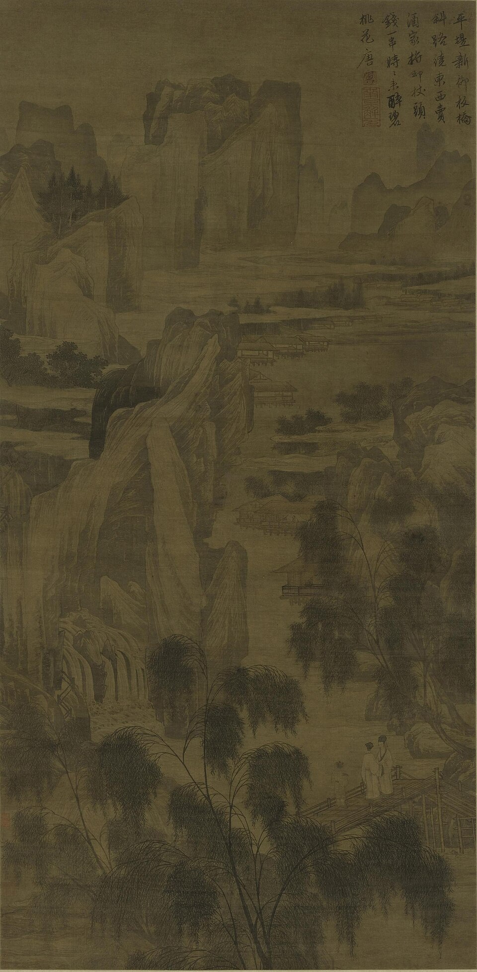 明 唐寅 柳桥赏春图