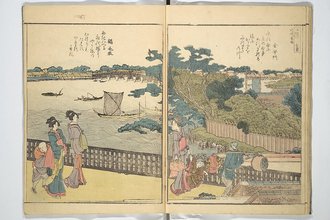 隅田川両岸一覧 上 三俣の白魚