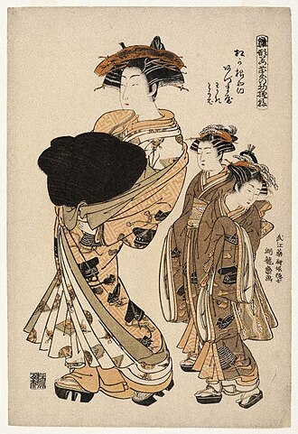 礒田湖龍斎 초상