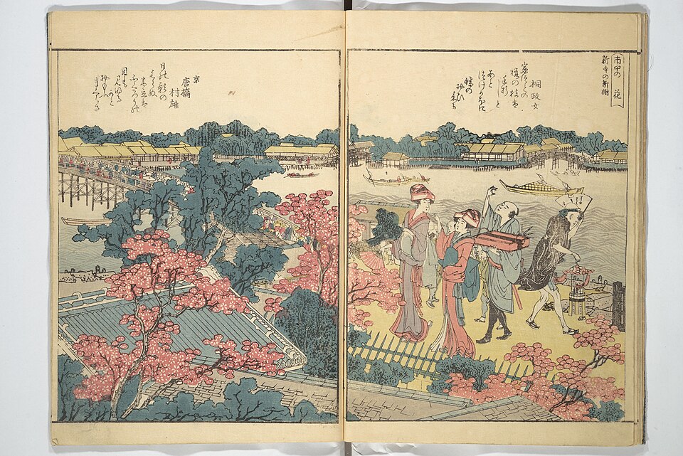 隅田川両岸一覧 上 市中の花