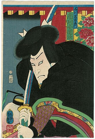 歌川芳艶 초상