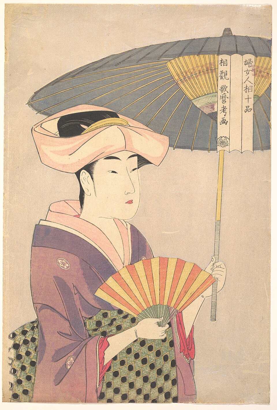 婦女人相十品 日傘をさす女
