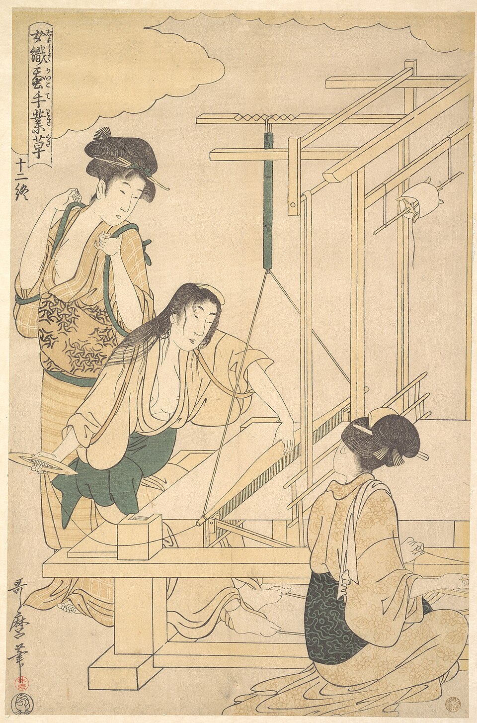 女織蚕手業草 十二終