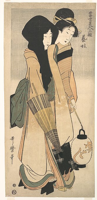 当世美人三遊 芸妓