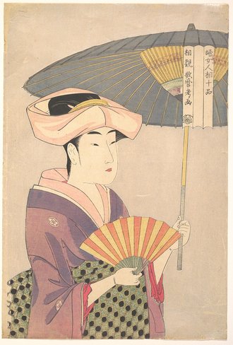 婦女人相十品 日傘をさす女