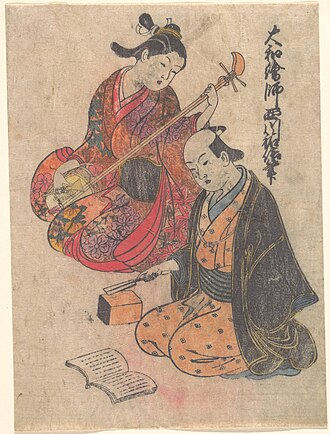 西川祐信 초상