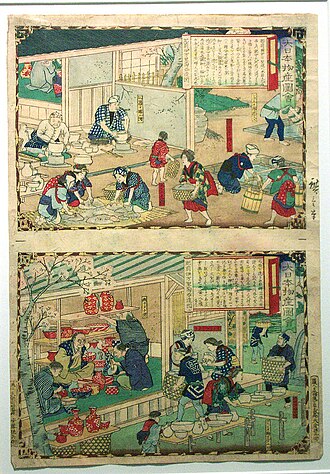 The Making of Imari Pottery in Hizen Province